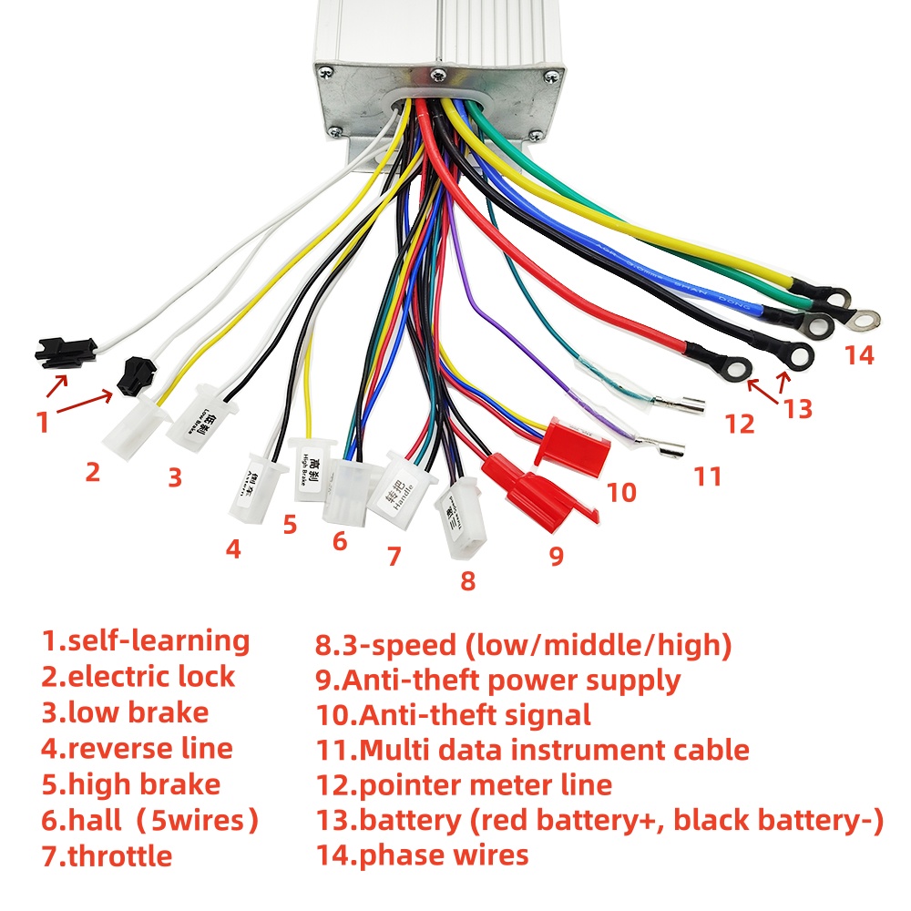 48V/60V/64V 2000W Square Wave  - Kelly Kls7230S Controller ulasan dan harga