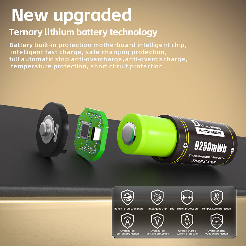 CHICNOD D Size Rechargeable Li - 60V 50Ah Electric Scooter Battery ulasan dan harga